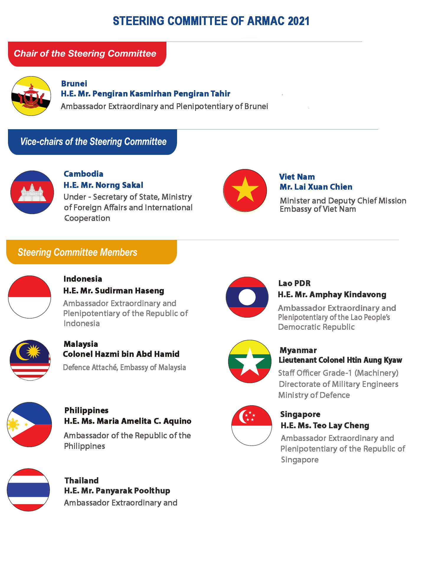 Chairmanship brunai 2021.psd (2)