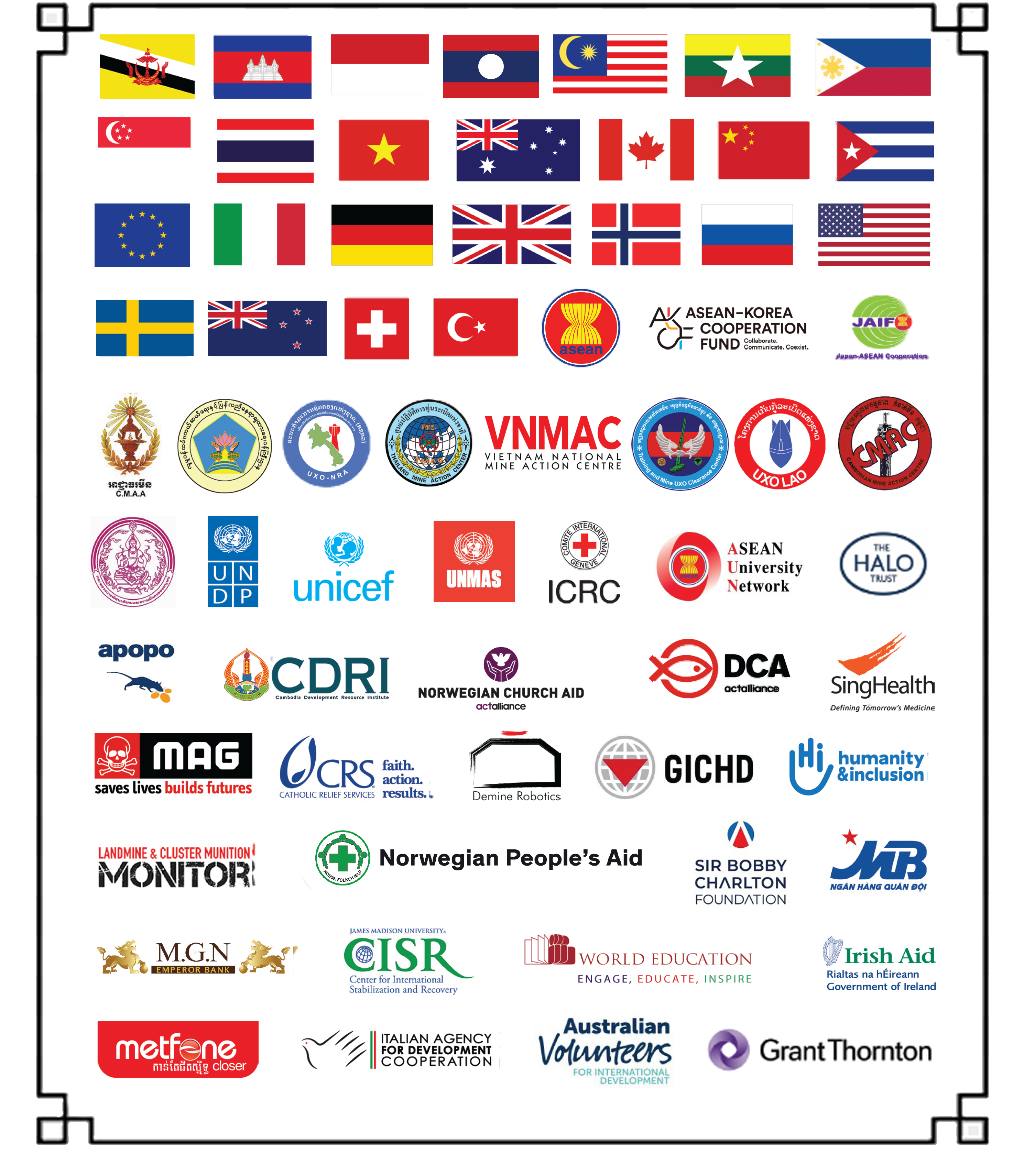 Partnerships of ARMAC.jpg